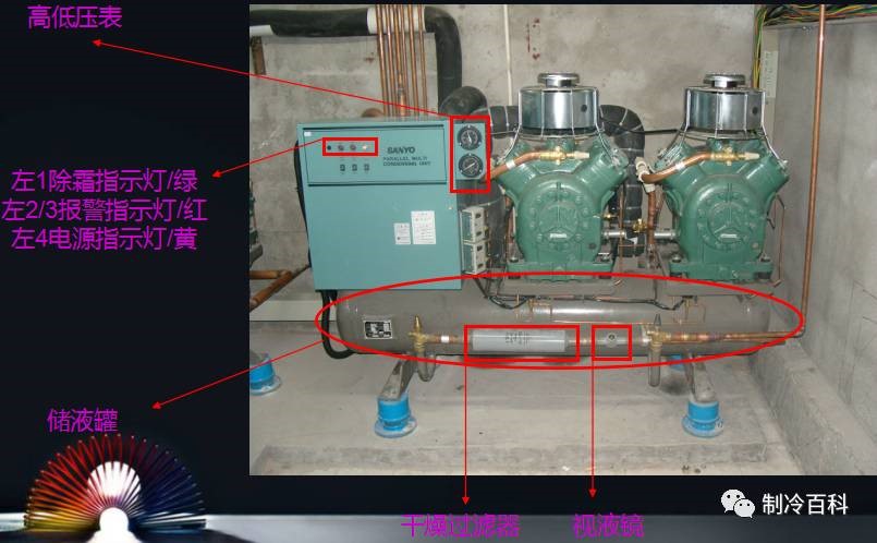 冷库的基本原理、结构与维修保养