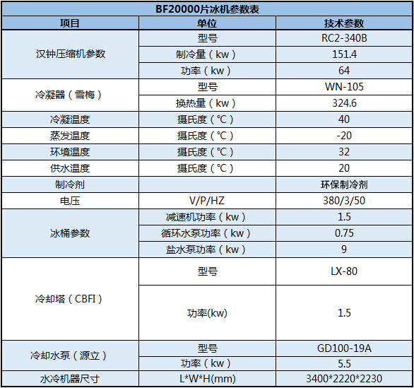 20吨片冰机产品参数