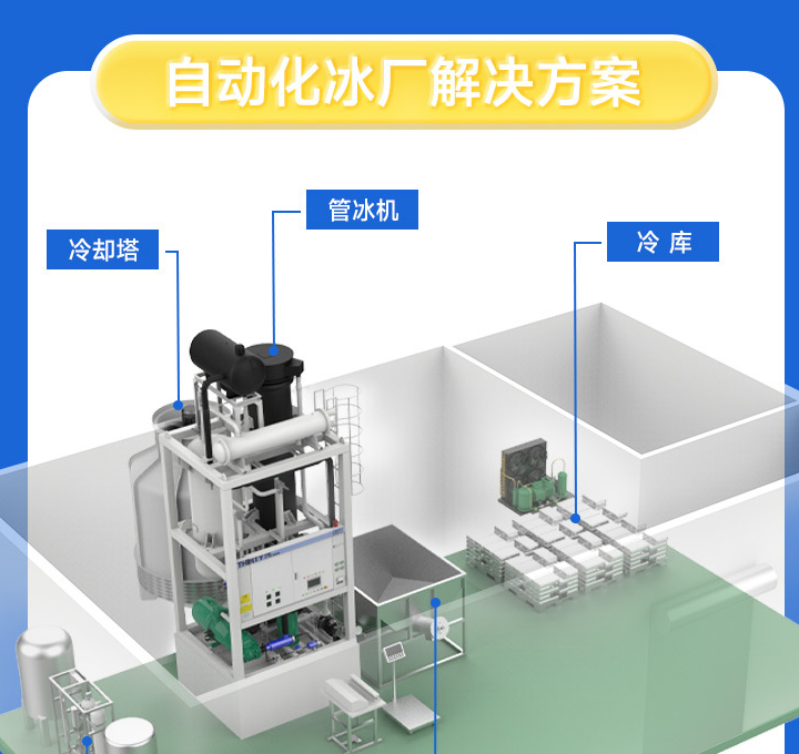 ‌厂家优势‌
