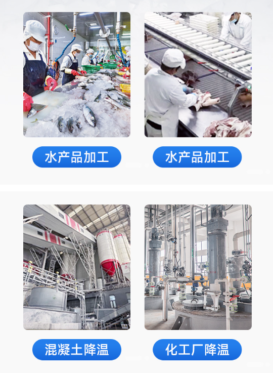 商业和工业领域