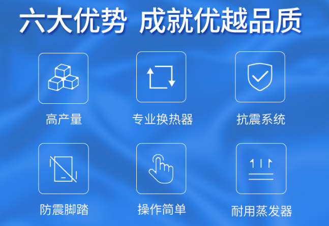 技术特点