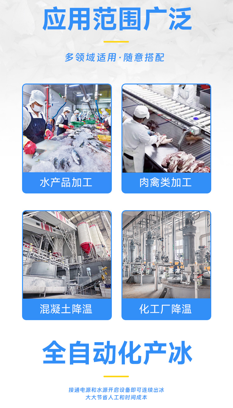 应用范围